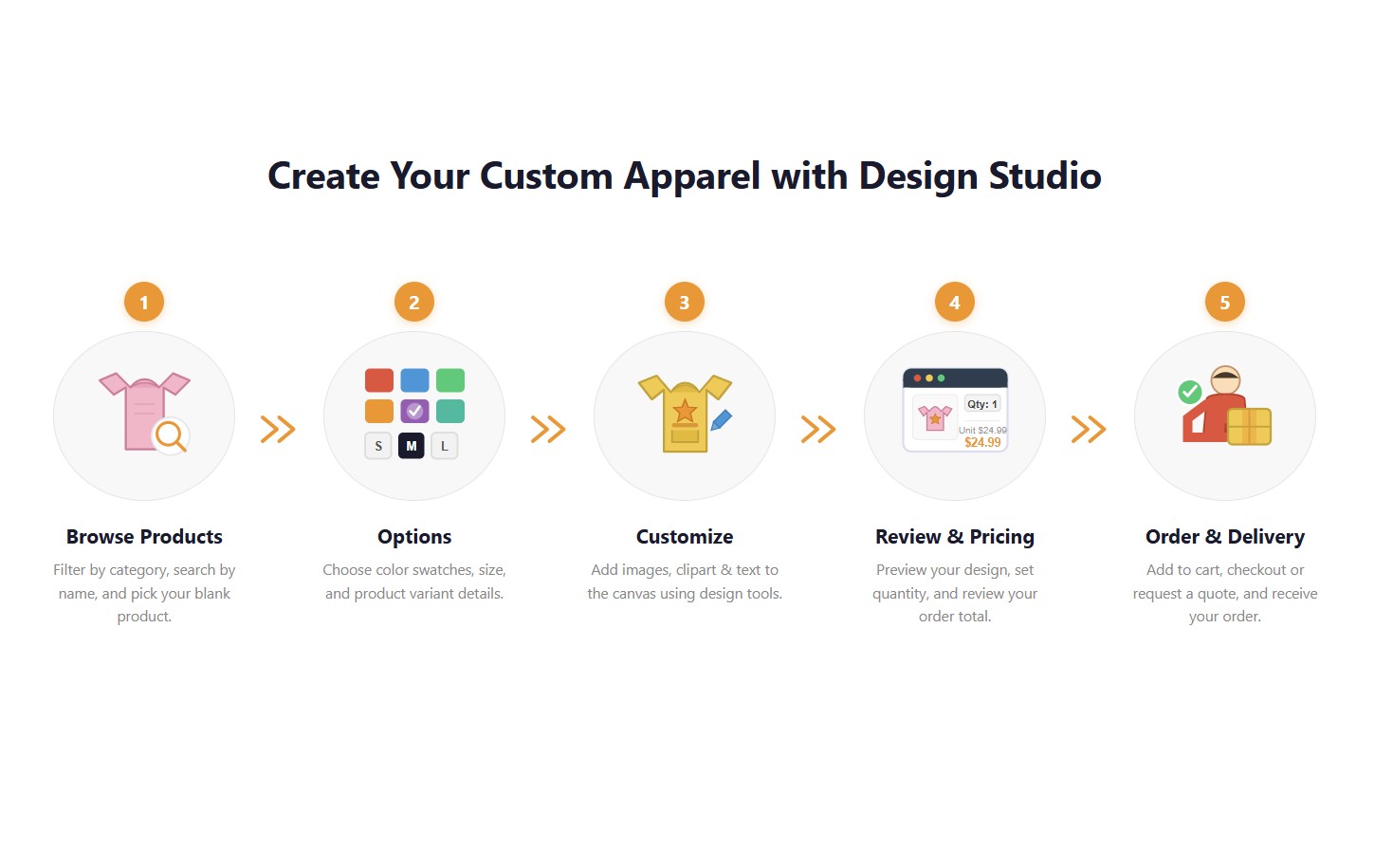 Custom Apparel